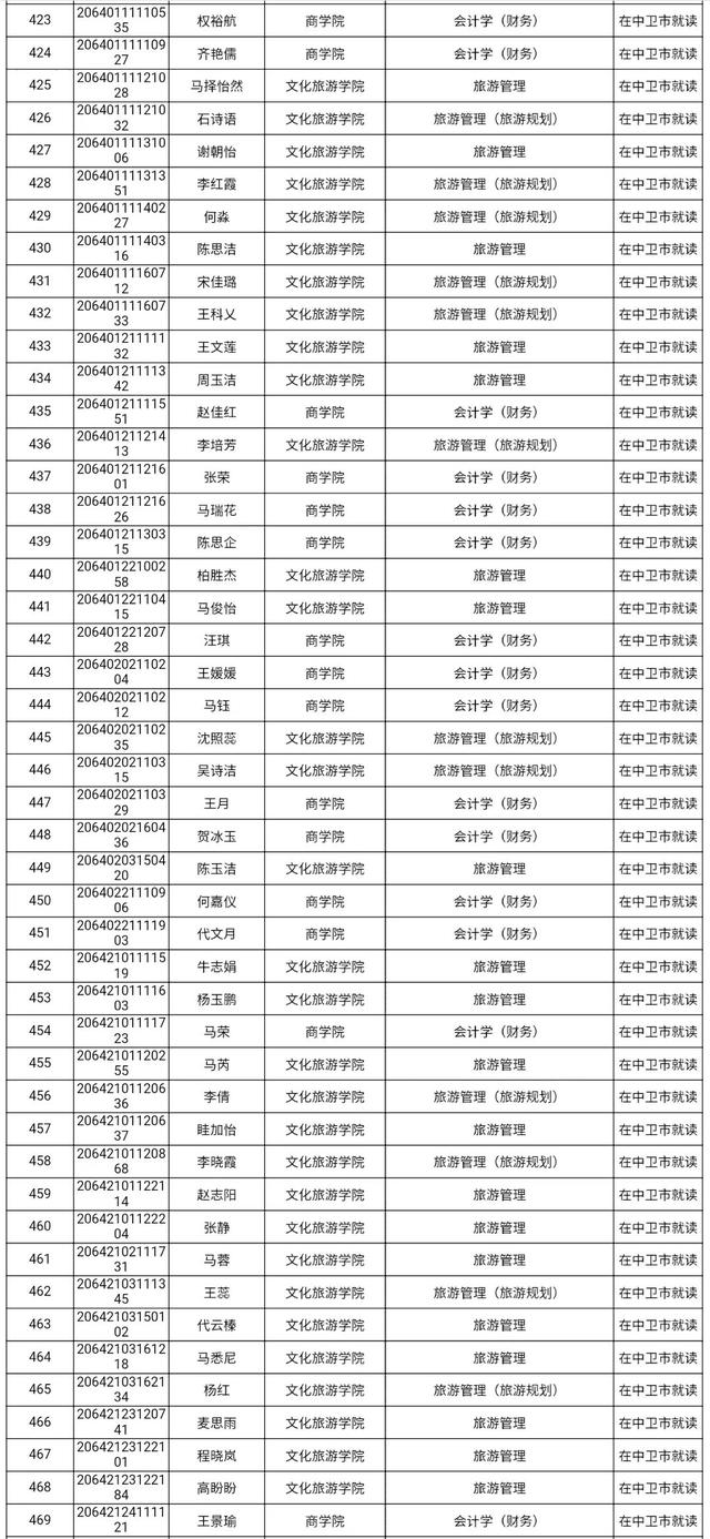 开云重磅!赛后纽约尼克斯调整名单以备NBA总决赛转会期利物浦伤情更新,西亚卡姆连续七场比赛得分超过比分优势明显(尼克史密斯加盟湖人)